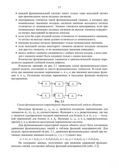 Калитенков, Солодов: Техническая диагностика радиооборудования и средств автоматики. СПО