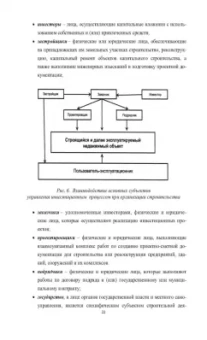 Грызлов, Ворожбянов, Гендлина: Промышленное и гражданское строительство. Введение в профессию