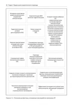 Гительман, Ратников, Кожевников: Энергетический переход. Руководство для реалистов