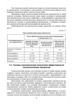 Игорь Хозяев: Основы технологии пищевого машиностроения. Учебное пособие. СПО