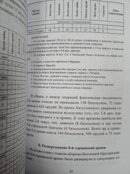 Николай Евсеев: Катастрофа в Восточной Пруссии. Августовское сражение 2-й русской армии в 1914 г.