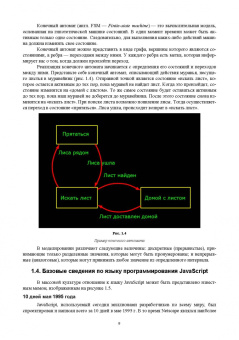 Борзяк, Топорков, Емельянов: Основы компьютерного моделирования и визуализации + Электронное приложение