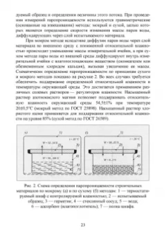 Медведева, Корнеев, Зозуля: Технология сухих строительных смесей. Учебное пособие для вузов