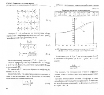 Деменок, Медведев, Сивуха: Визуализация течения жидкости в каналах. Монография