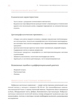 Али, Парвани: Цитопатология молочной железы