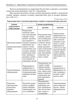 Александр Ветошкин: Нормативное и техническое обеспечение безопасности жизнедеятельности. Комплект в 2-х частях