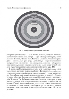 Моисеев, Моисеева: Философия. Учебник