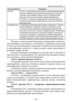 Антон Баланов: Биометрия. Разработка и внедрение систем идентификации. Учебное пособие для вузов