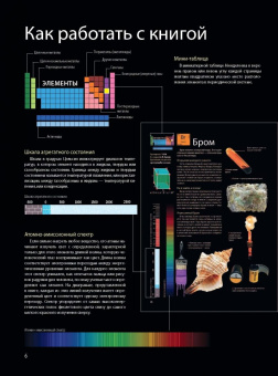 Ковзун, Добрыня, Авласенко: Увлекательная химия. Иллюстрированный путеводитель