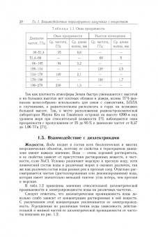 Андрей Григорьев: Терагерцевая электроника