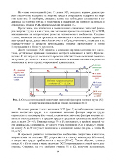 Сергей Власов: Технология судостроения. Организация судостроительного производства. Учебное пособие