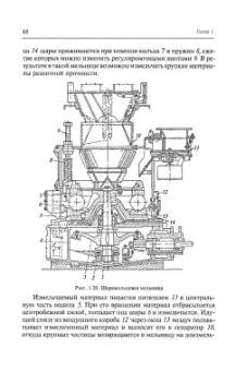 Поникаров, Гайнуллин: Машины и аппараты химических производств и нефтегазопереработки. Учебник
