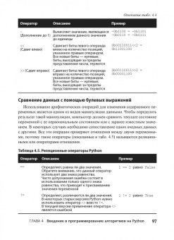 Массарон, Мюллер: Алгоритмы для чайников