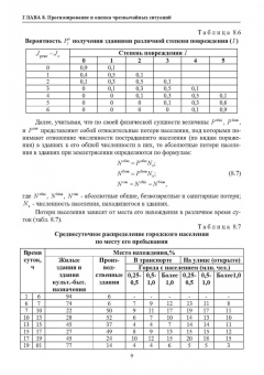 Александр Ветошкин: Нормативное и техническое обеспечение безопасности жизнедеятельности. Комплект в 2-х частях
