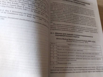 Юрий Гольдблат: Основы реабилитации неврологических больных