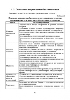 Татьяна Бурова: Введение в пищевую биотехнологию. Учебное пособие. СПО