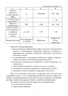 Давыдов, Болдырев: Модифицирование графитизированных конструкционных чугунов