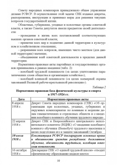Александр Щербак: Правовое обеспечение профессиональной деятельности в сфере физической культуры и спорта