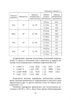 Игорь Никифоров: Электронная аппаратура. Пассивные компоненты схем. Термоэлектрические устройства. Учебное пособие