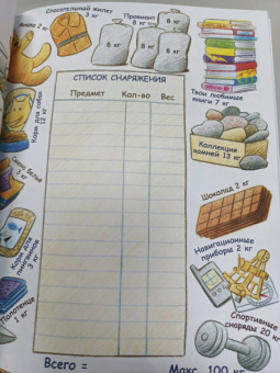 Бьёрн Оусланд: Как стать героем-полярником. Учись у Нансена