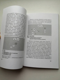 Шнайдер, Гросс: Ах, как хорошо, что я знаю. Сказки и другие истории в системно-феноменологической терапии