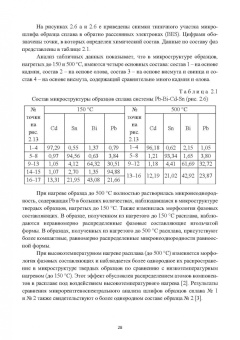 Барбин, Тикина, Терентьев: Термические свойства расплавов