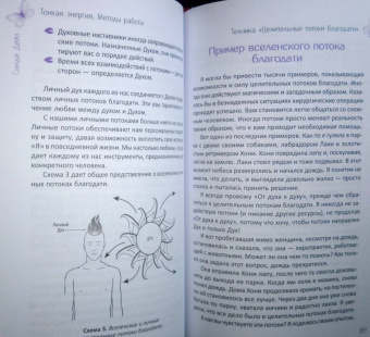 Синди Дейл: Тонкая энергия. Методы работы