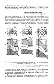 Лев Чиркин: Полупроводниковые приборы. Учебное пособие для СПО