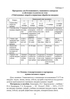 Кахикало, Назарченко, Баландин: Звероводство и кролиководство. Практическое руководство. Учебное пособие