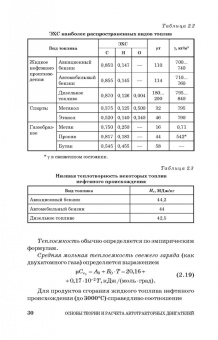 Вячеслав Суркин: Основы теории и расчета автотракторных двигателей. Учебное пособие для СПО