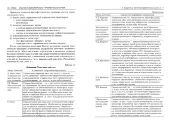 Бухгалтерский управленческий учет. Учебное пособие