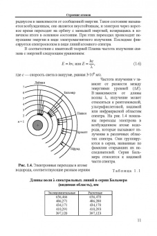 Камышов, Мирошникова, Татауров: Строение и состояния вещества. Учебное пособие