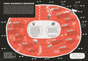 Ксения Новохатько: Андрей Сахаров. Человек, который не боялся