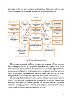 Владимир Сырямкин: Информационные устройства и системы в робототехнике и мехатронике. Учебное пособие для вузов