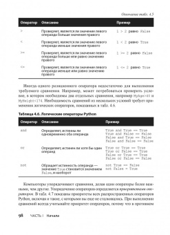 Массарон, Мюллер: Алгоритмы для чайников