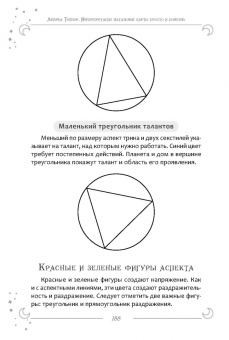 Андреа Тейлор: Интерпретация натальной карты просто и понятно