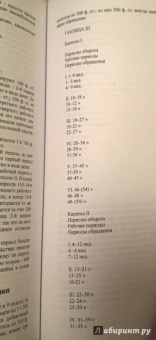 Карл Маркс: Капитал. Критика политической экономии