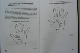 Андрей Десни: Хиромантия. Практический курс в картинках с описанием