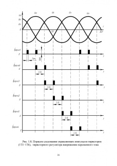 Фролов, Смородинов: Устройства силовой электроники и преобразовательной техники с разомкнутыми и замкнутыми системами