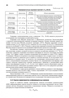 Куприянов, Перунов: Радиоэлектронная борьба в информационных каналах