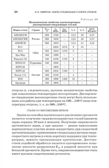 Иван Смирнов: Сварка специальных сталей и сплавов. Учебное пособие для СПО