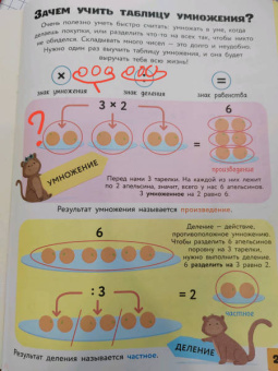 Интерактивная таблица умножения с наклейками
