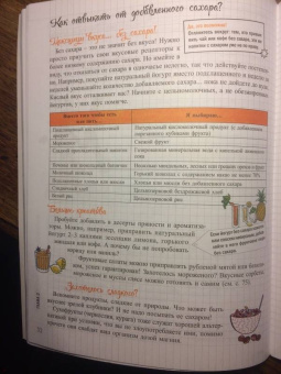 Мари-Лор Андре: Мой блокнот. Стоп-сахар