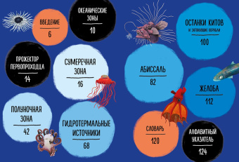 Тим Фланнери: Мир вокруг тебя. Тайны мирового океана