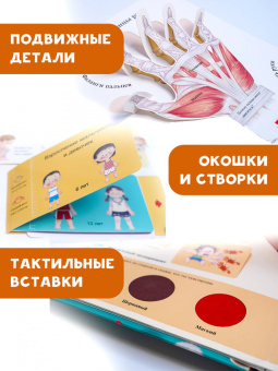 Все секреты человека