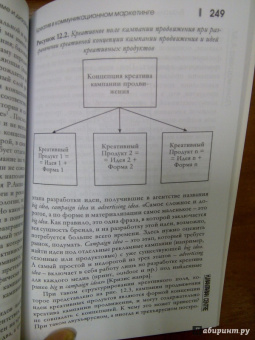 Пигулевский, Межецкая, Овруцкий: Визуальные коммуникации в рекламе и дизайне