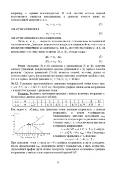 Рогачев, Левченко: Физика.Учебное пособие для СПО