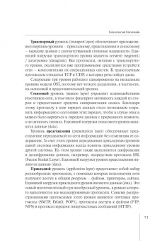 Алексей Чурилов: Правовое регулирование применения технол блокчейн. Монография