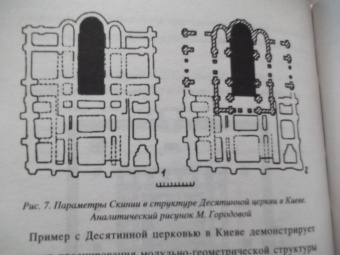 Маргарита Городова: Наука Китовраса. Парадигмы древнерусского храма