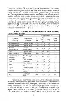 Виктор Коломейченко: Полевые и огородные культуры России. Зернобобовые и масличные. Монография
